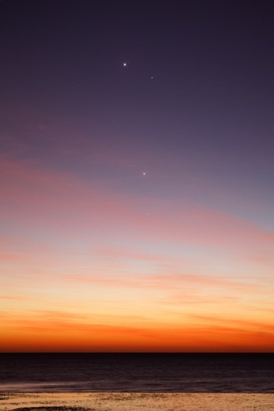 Dawn of the Planets