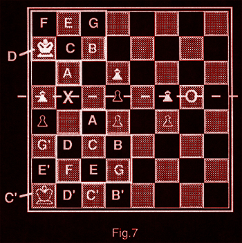 endgame between Duchamp and Beckett